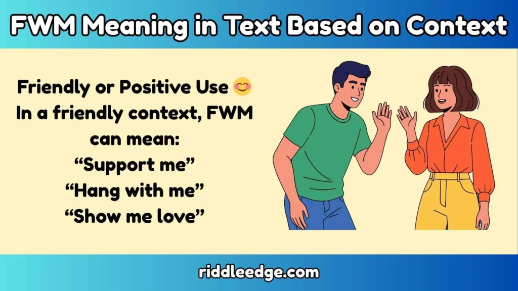 FWM Meaning in Text Based on Context
