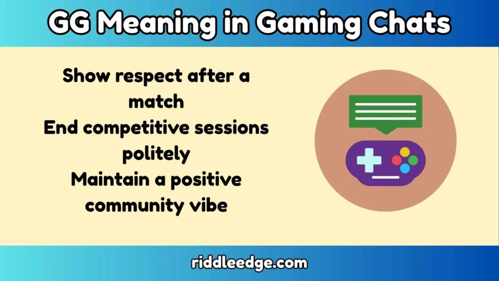 GG Meaning in Gaming Chats