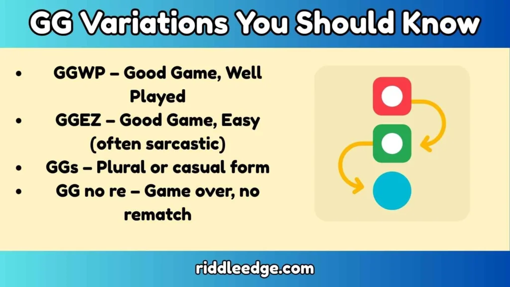 GG Variations You Should Know