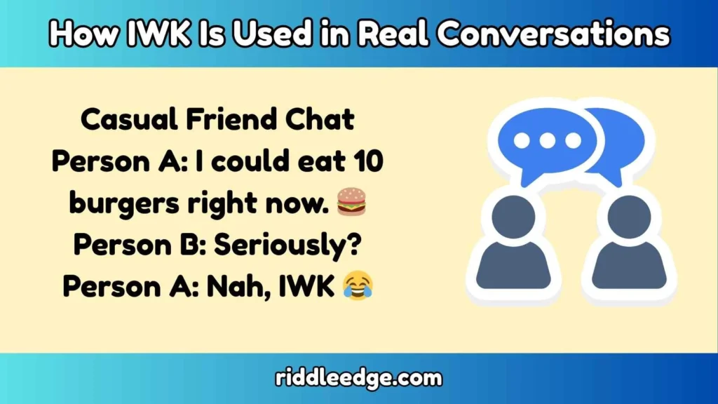 How IWK Is Used in Real Conversations