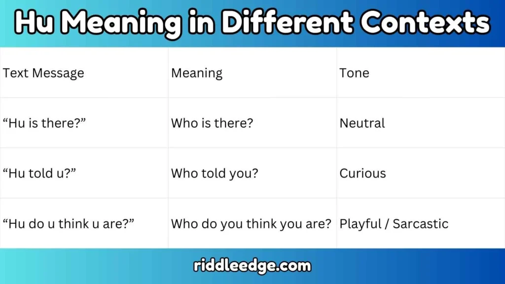 Hu Meaning in Different Contexts