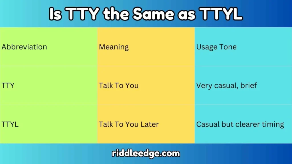 Is TTY the Same as TTYL
