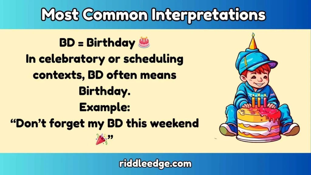 Most Common Interpretations