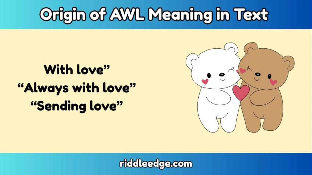 Origin of AWL Meaning in Text 