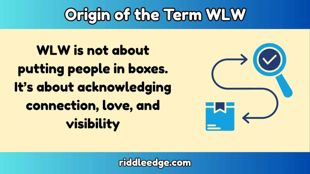 Origin of the Term WLW