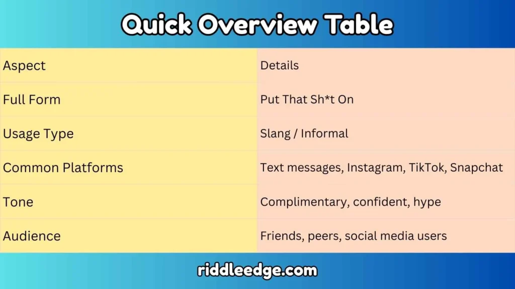 Quick Overview Table
