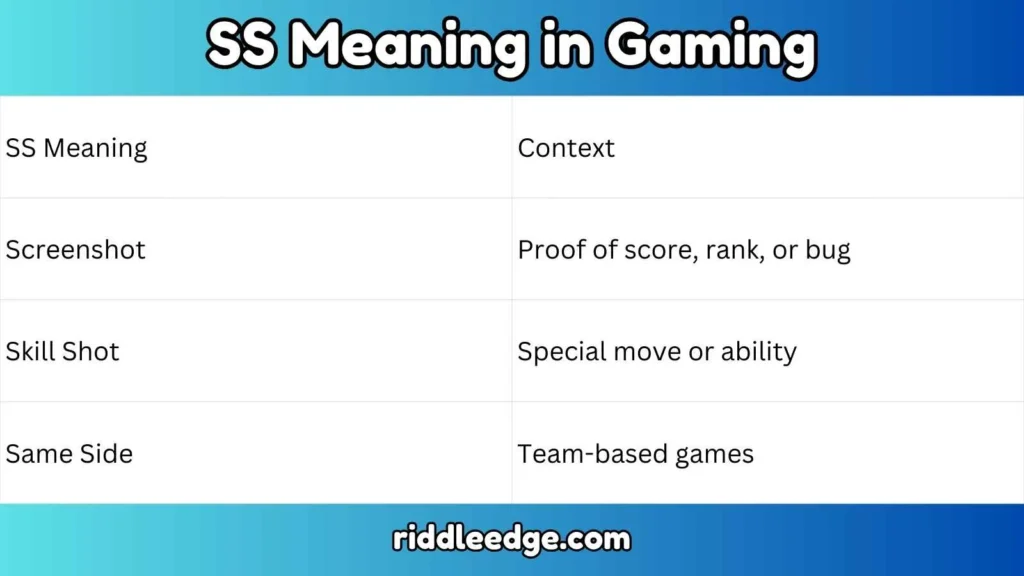 SS Meaning in Gaming