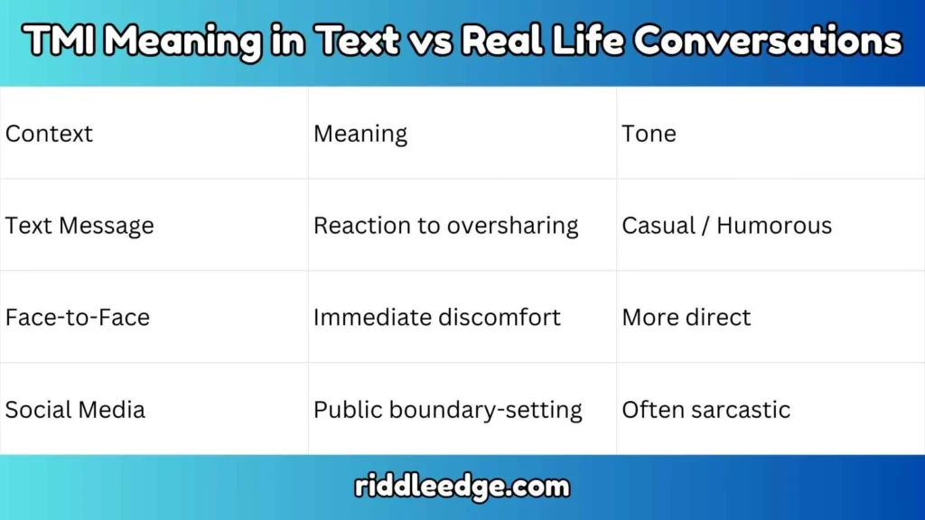 TMI Meaning in Text vs Real Life Conversations
