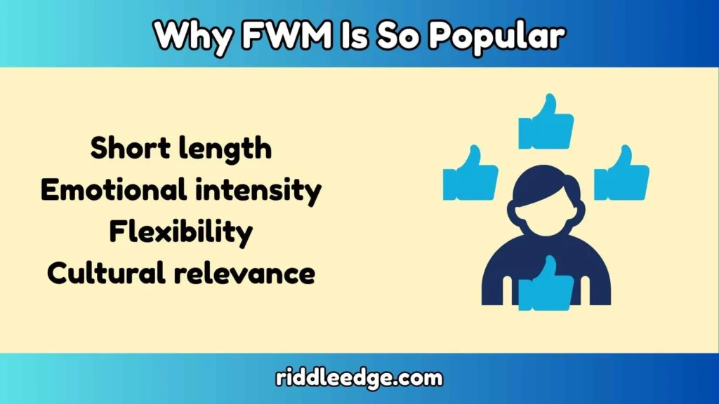 Why FWM Is So Popular