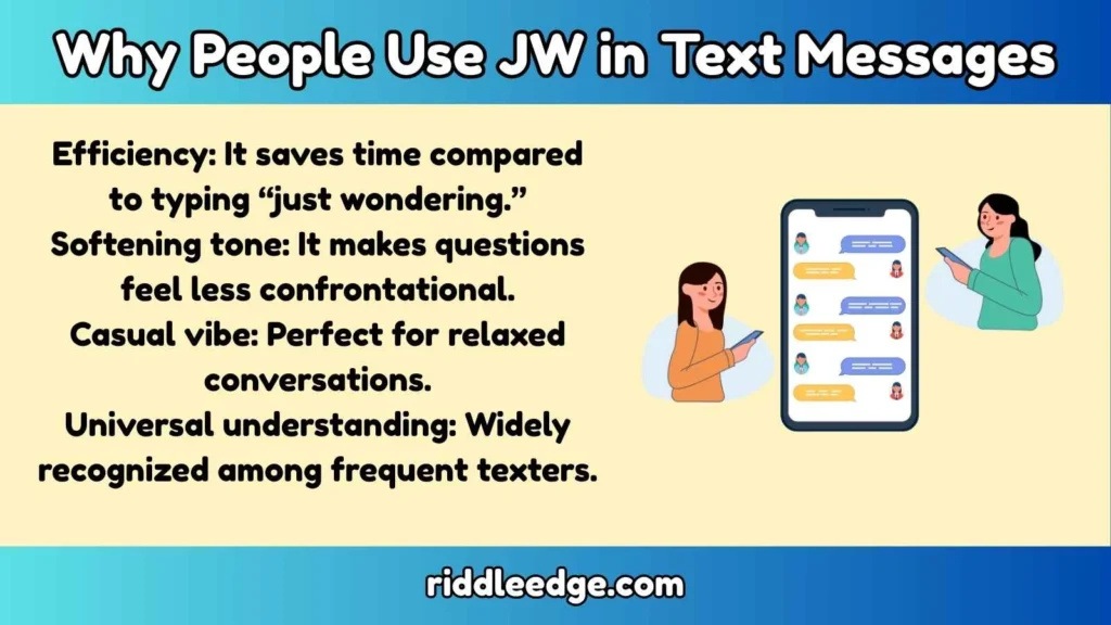 Why People Use JW in Text Messages