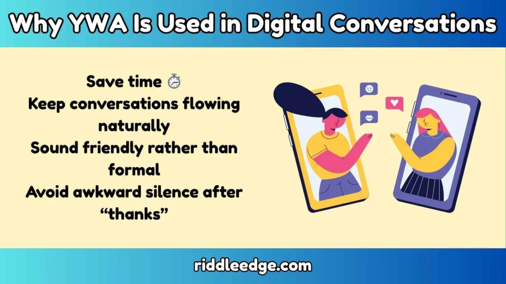 Why YWA Is Used in Digital Conversations