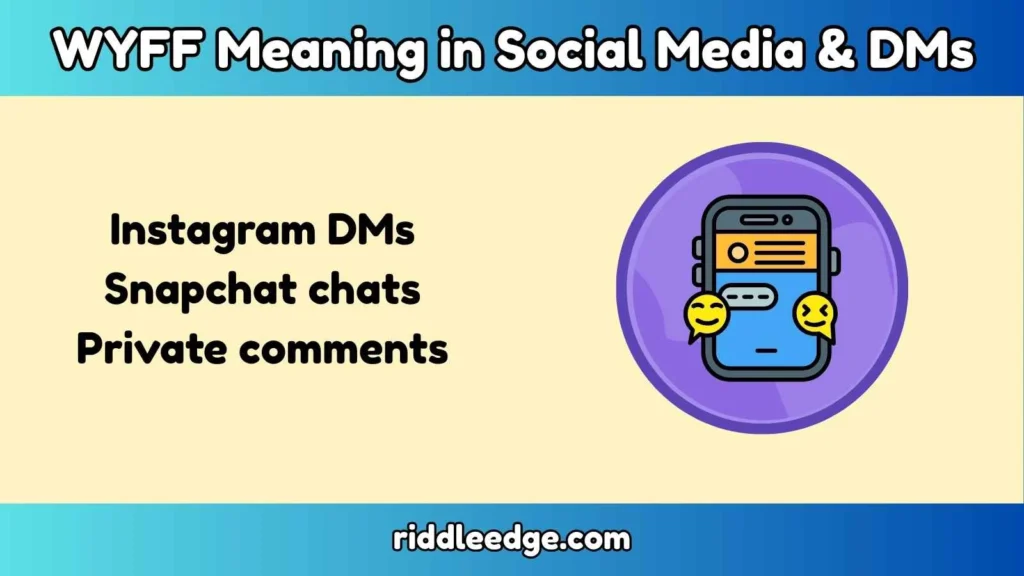 WYFF Meaning in Social Media & DMs