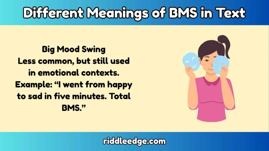 Different Meanings of BMS in Text