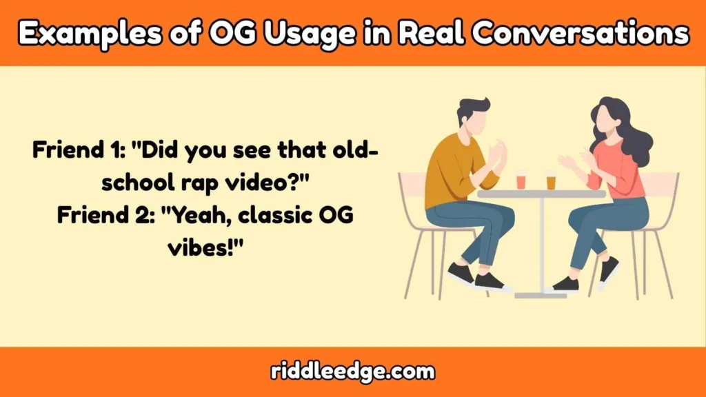 Examples of OG Usage in Real Conversations