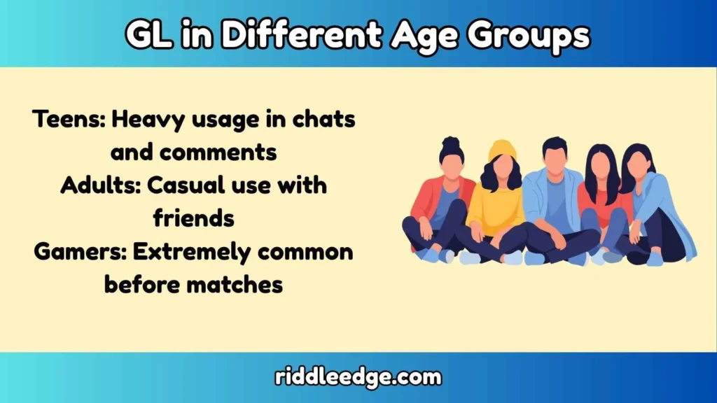 GL in Different Age Groups