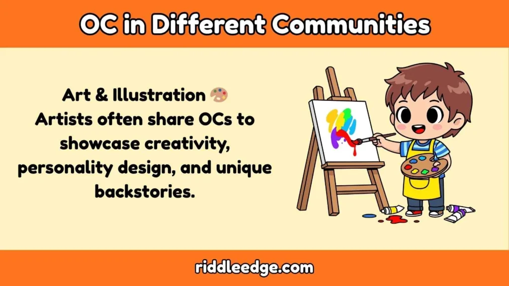 OC in Different Communities