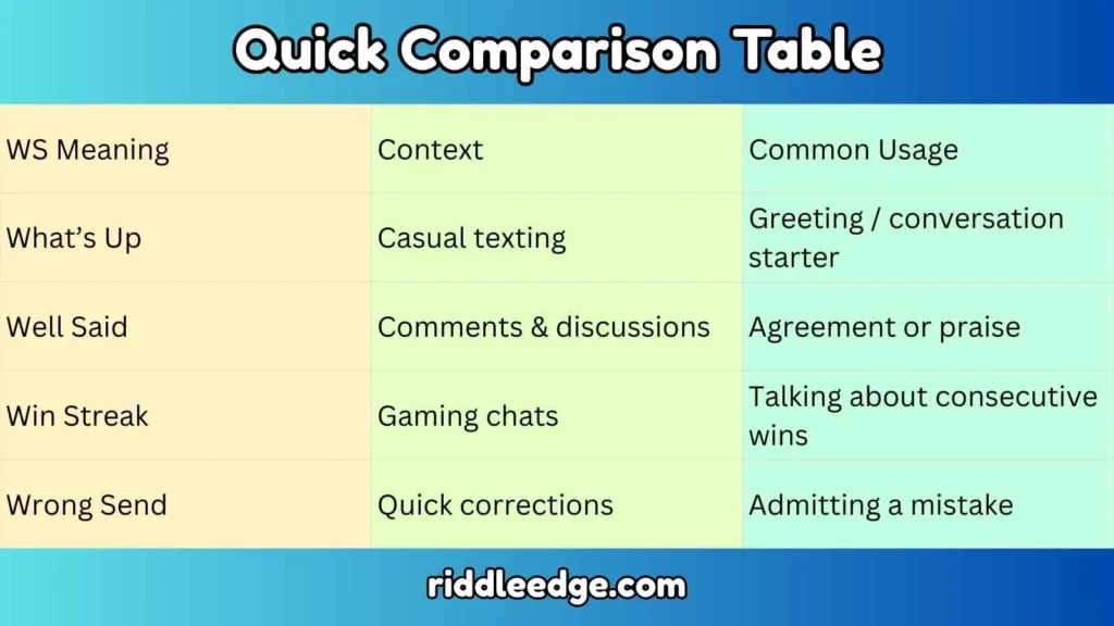 Quick Comparison Table