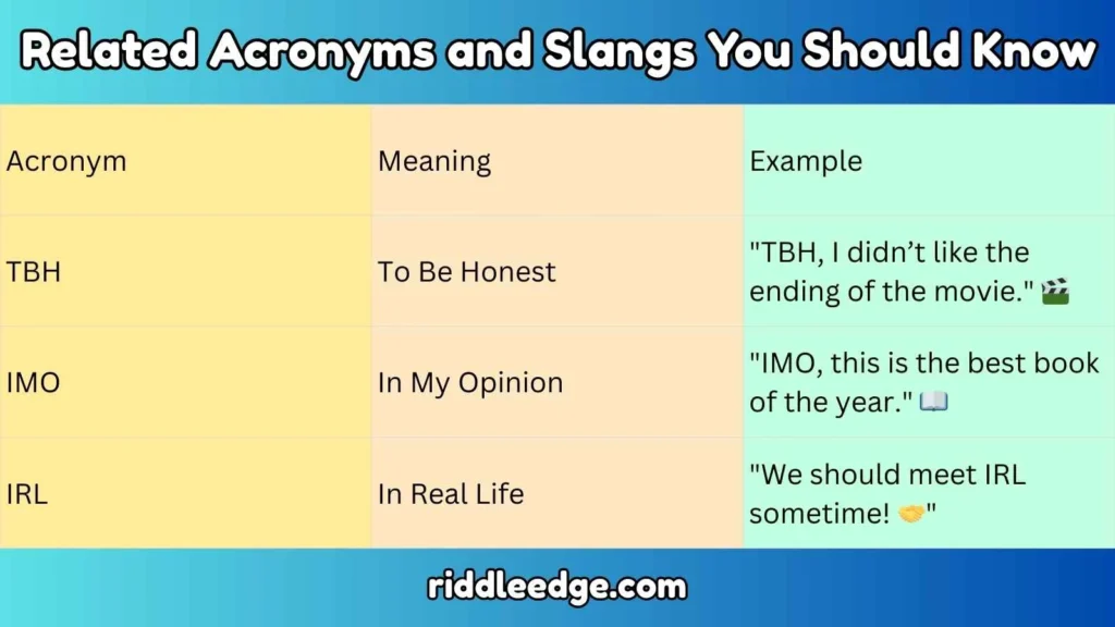 Related Acronyms and Slangs You Should Know