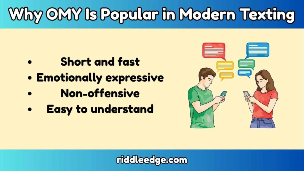 Why OMY Is Popular in Modern Texting