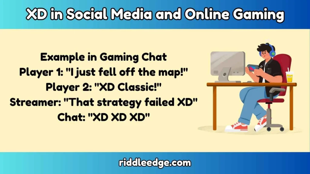 XD in Social Media and Online Gaming