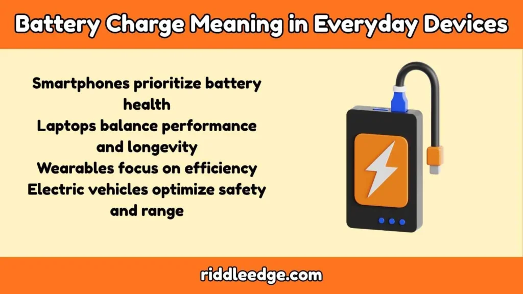 Battery Charge Meaning in Everyday Devices