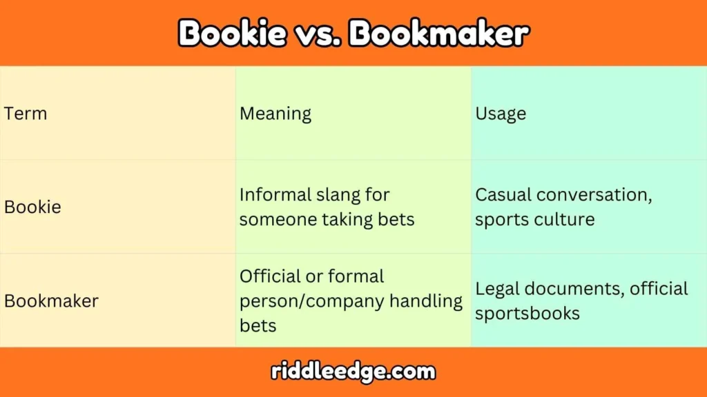 Bookie vs. Bookmaker