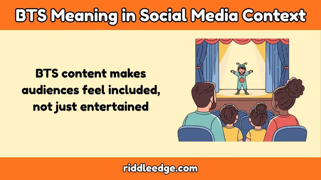 BTS Meaning in Social Media Context