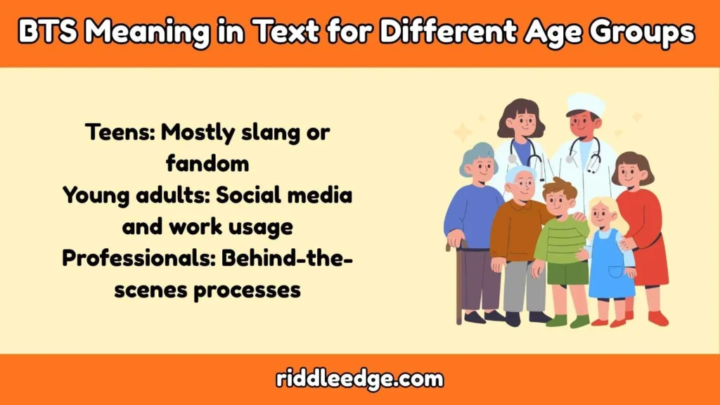 BTS Meaning in Text for Different Age Groups 