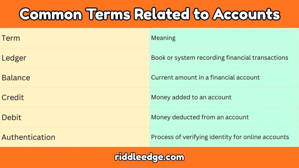 Common Terms Related to Accounts