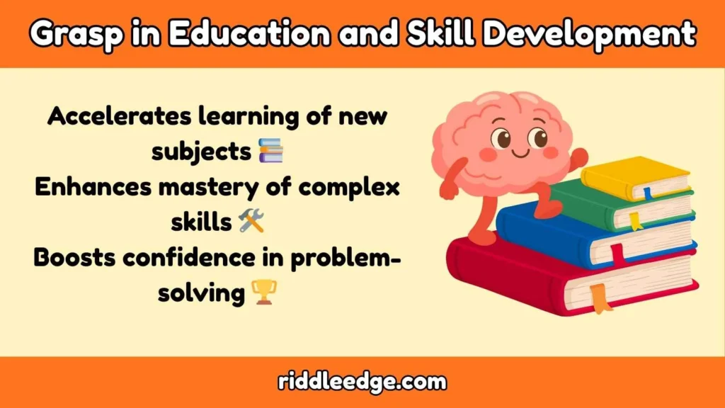 Grasp in Education and Skill Development