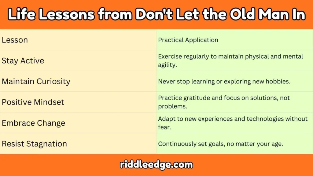 Life Lessons from Don't Let the Old Man In