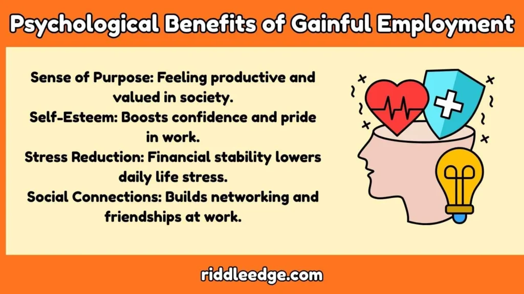 Psychological Benefits of Gainful Employment