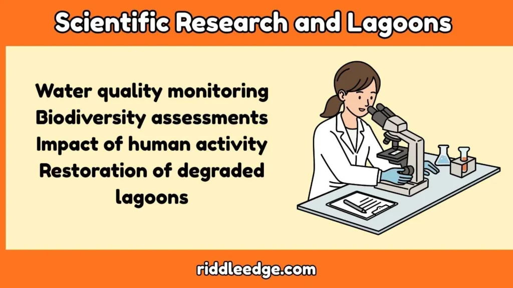 Scientific Research and Lagoons 