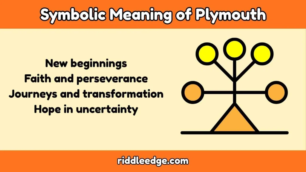 Symbolic Meaning of Plymouth