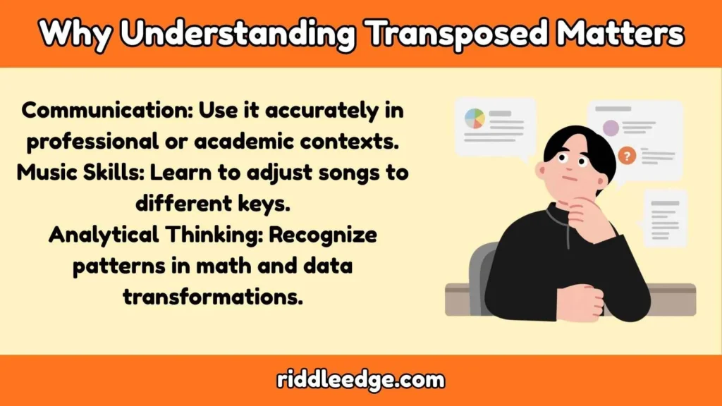 Why Understanding Transposed Matters