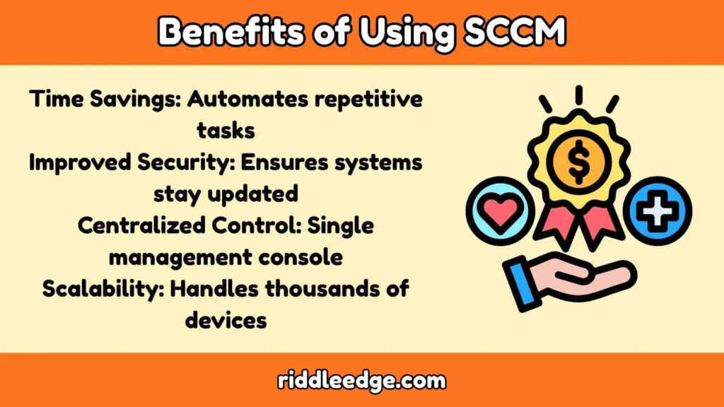 SCCM Meaning Explained: The Definitive Guide 2026